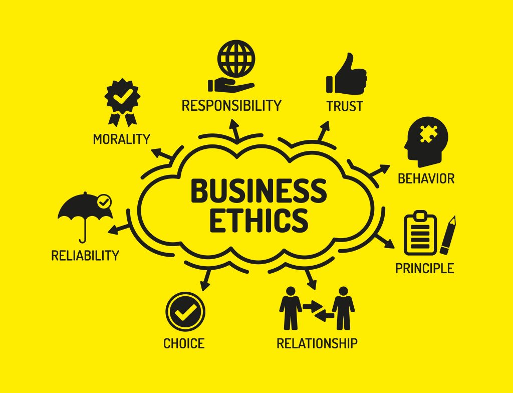 The Long-Term Impact of Ethical Business Practices