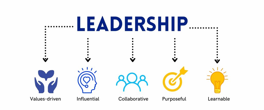 Leadership's Critical Role